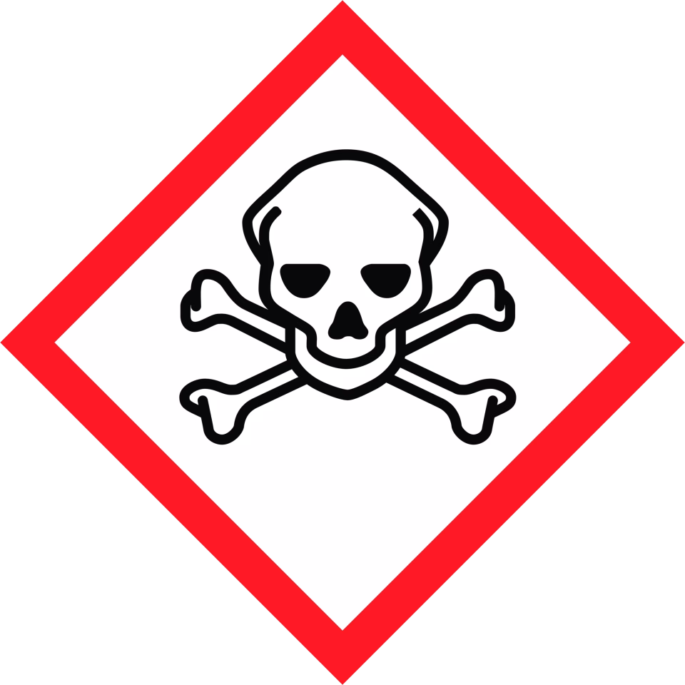 Danger